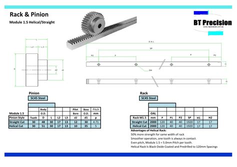 rack and pinion parts for cnc|gear rack and pinion chart.